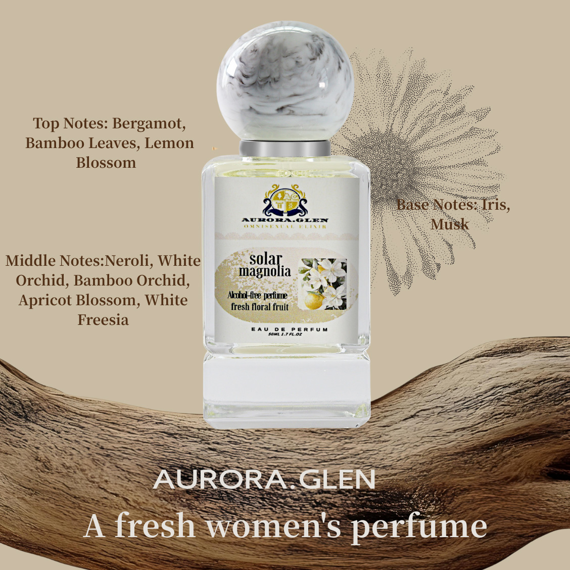 Essential Oils - 100% Originele Herfst-Winter Bloemige & Fruitige
