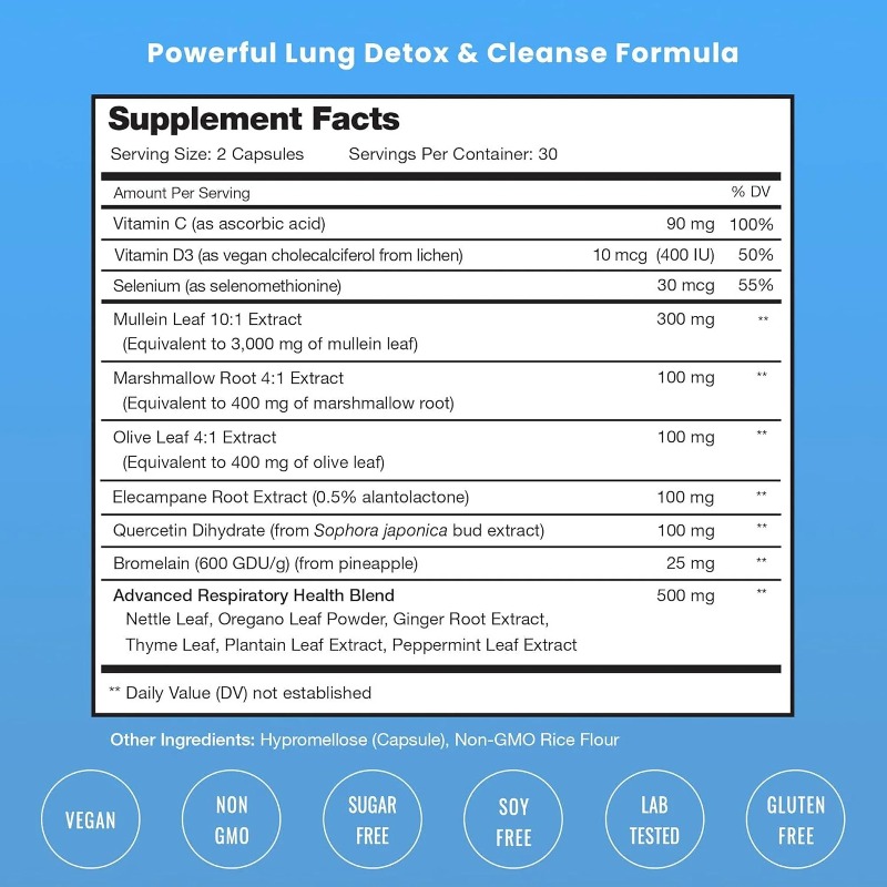 Mulleinbladextract - Longreini - Herbal Supplement recensie en prijs