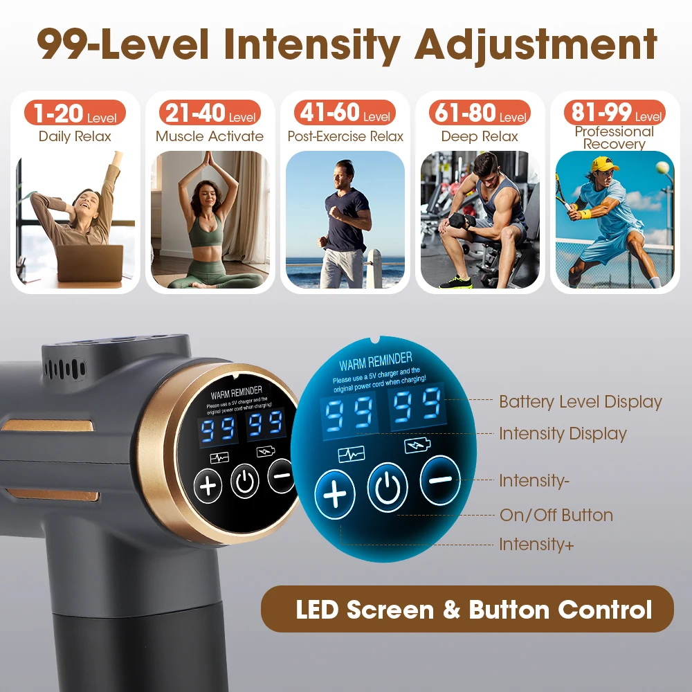 Elektrisch Fascia Gun 99 stand - Health Wellness recensie en prijs