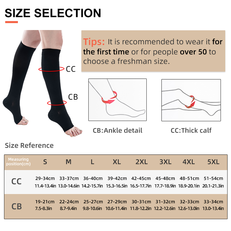 Legbeauty 23-32mmHg Medische C - Echinacea recensie en prijs
