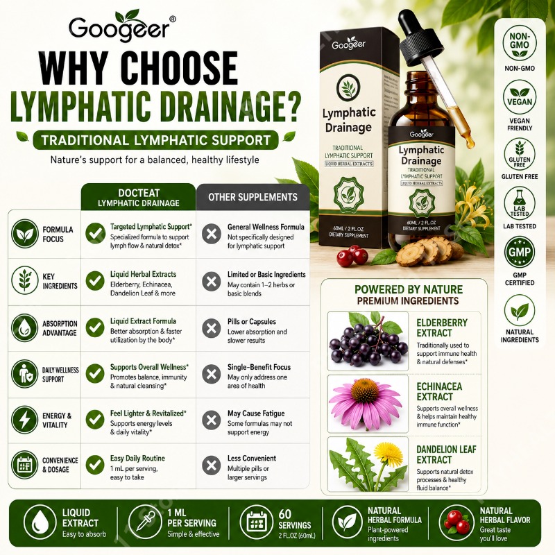 Googeer Lymfatische Ondersteun - Echinacea recensie en prijs