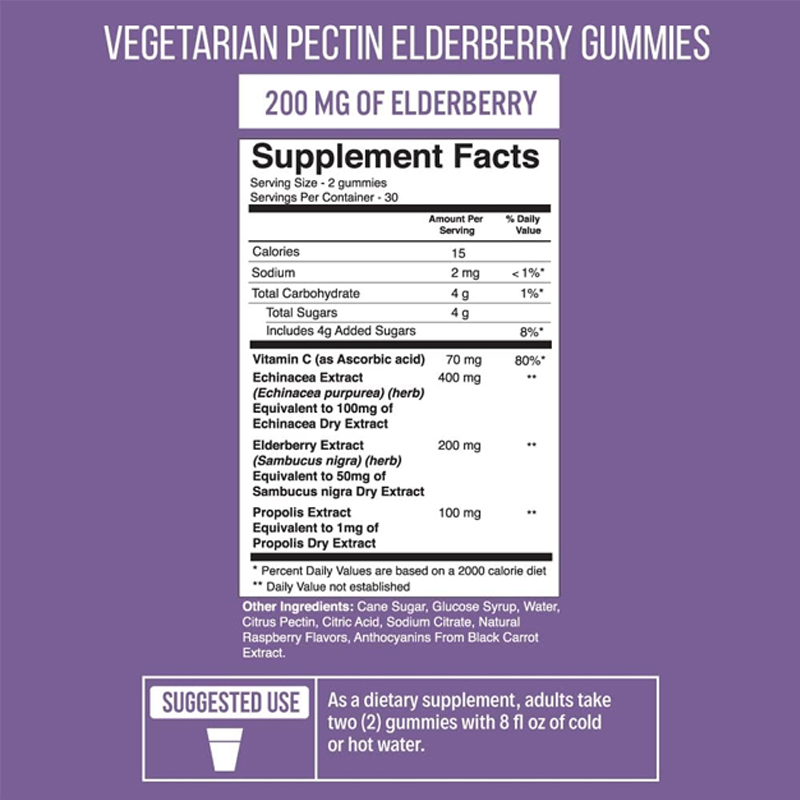 Vlierbessenkauwgommetjes met v - Echinacea recensie en prijs