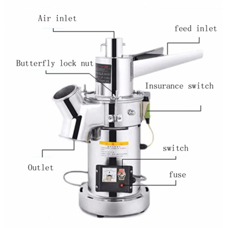 Professionele elektrische verp - Dried Herbs recensie en prijs